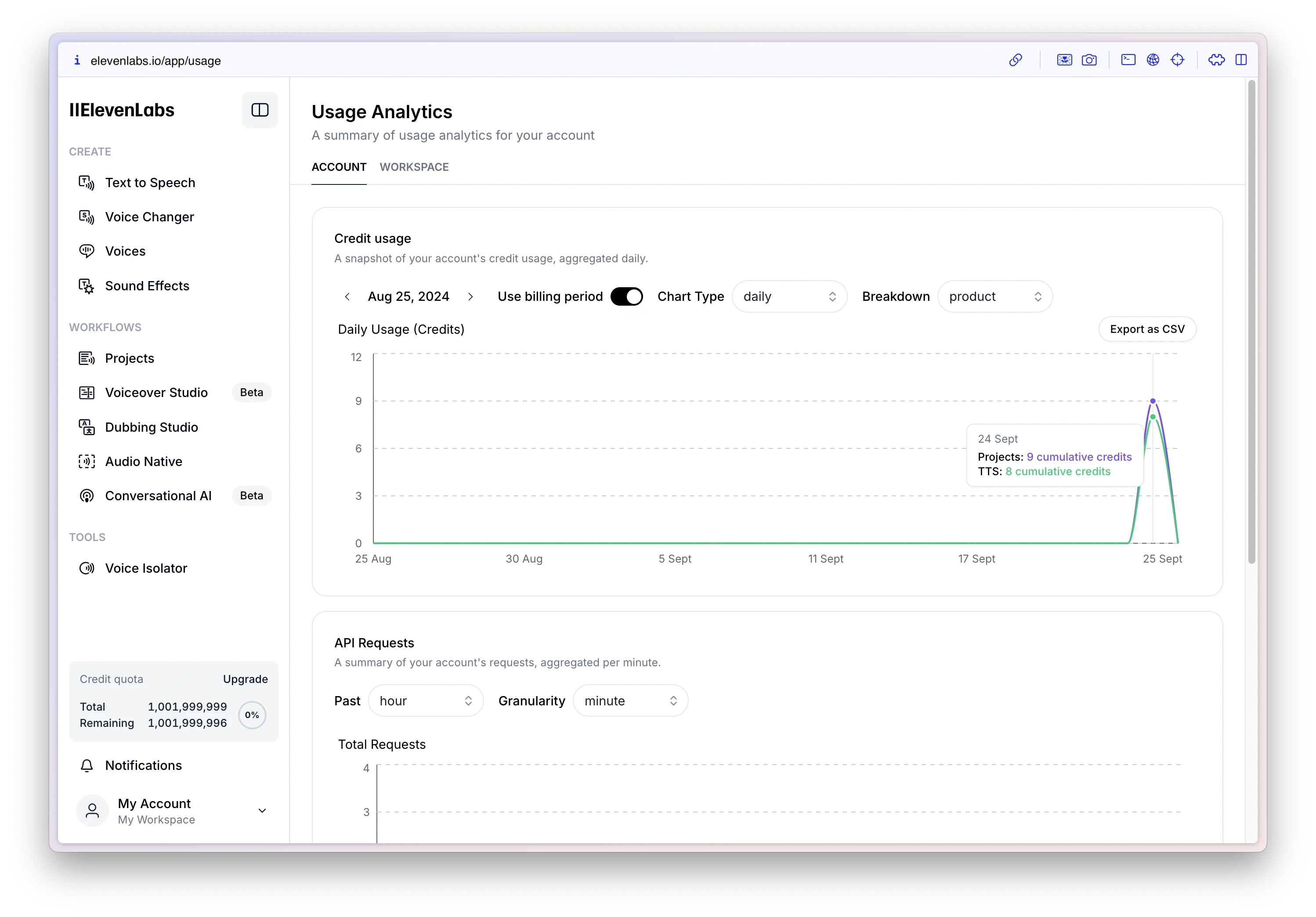usage_analytics