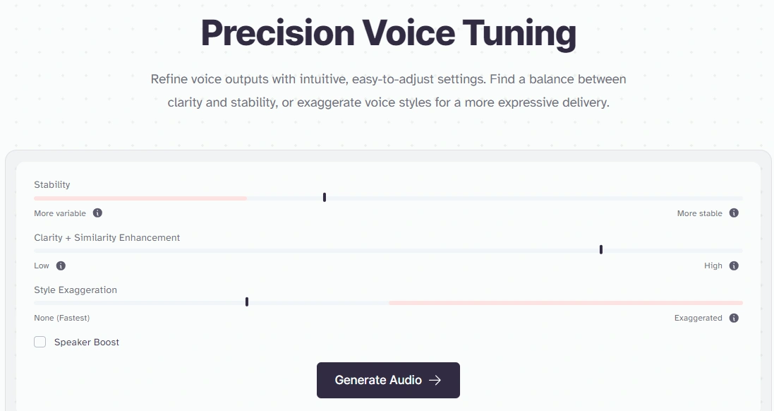 Screenshot of a webpage titled "Precision Voice Tuning" with sliders for adjusting stability, clarity, and style exaggeration, and a "Generate Audio" button.