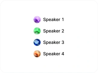 Speaker labeling