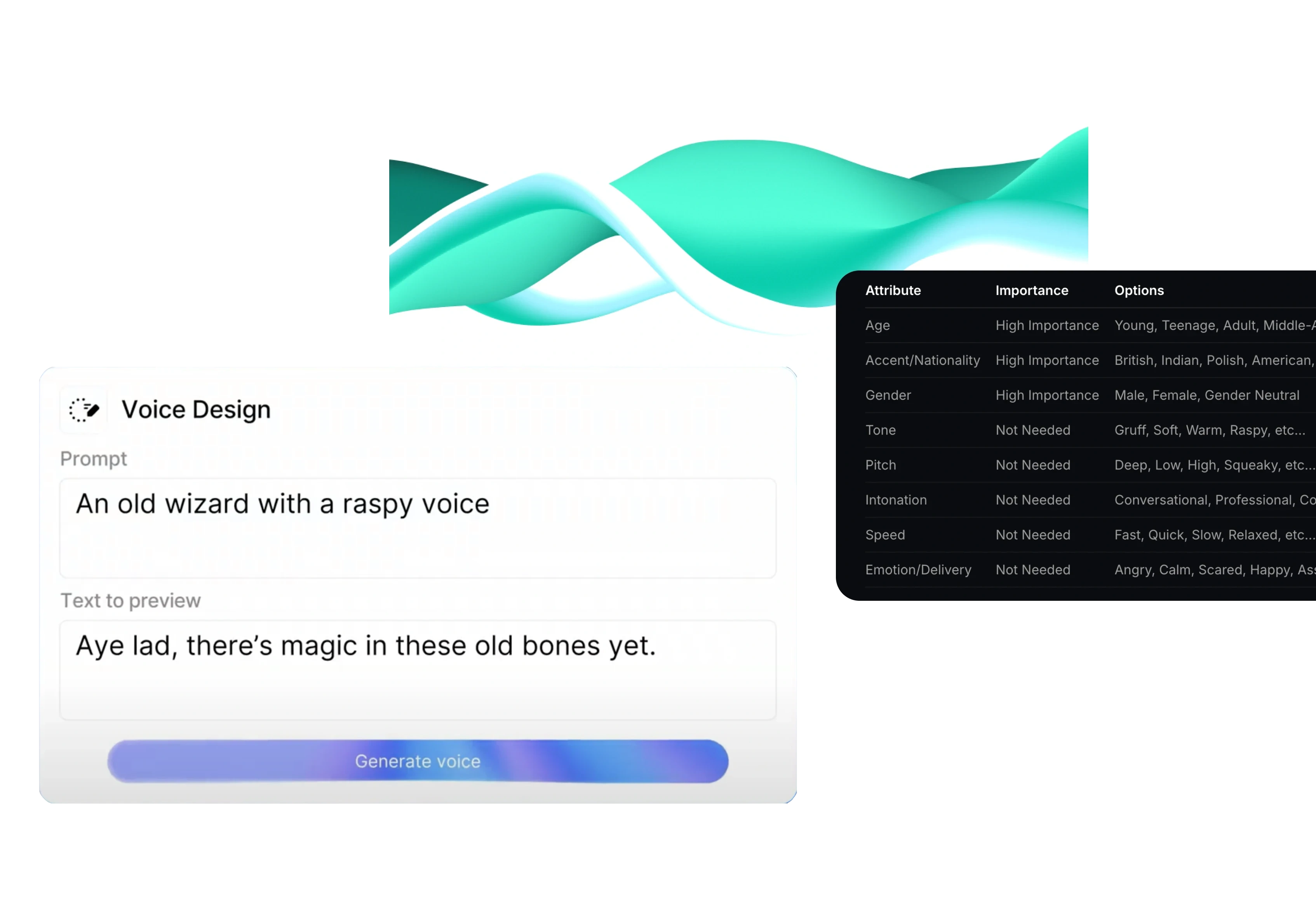 A digital interface showing a voice design prompt for an old wizard with a raspy voice, with a preview text saying "Aye lad, there's magic in these old bones yet," and a table listing voice attribute options.