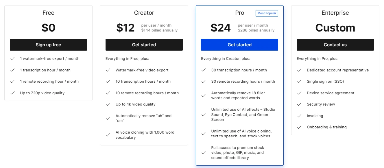 Pricing plans comparison chart with Free, Creator, Pro, and Enterprise options.