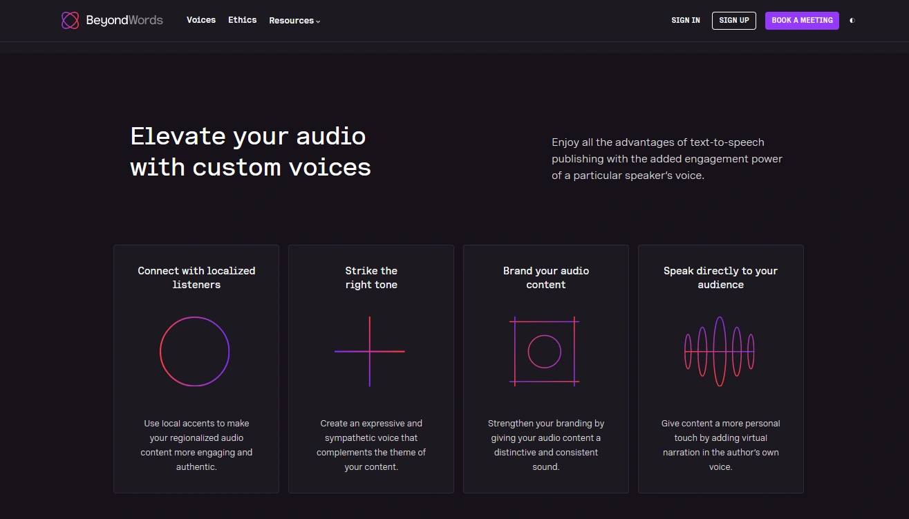 A webpage with the title "Elevate your audio with custom voices," featuring four sections about connecting with localized listeners, striking the right tone, branding audio content, and speaking directly to the audience.