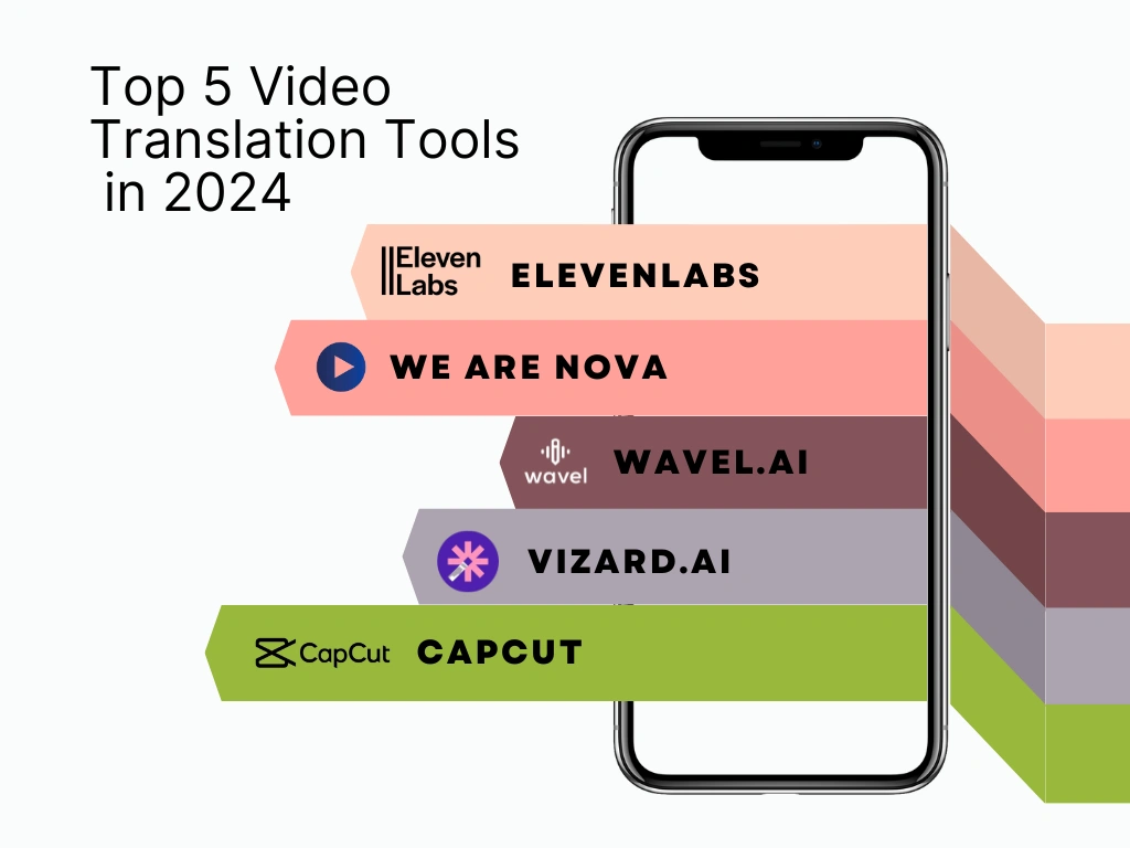 Top 5 video translation tools in 2024 displayed on a smartphone screen.