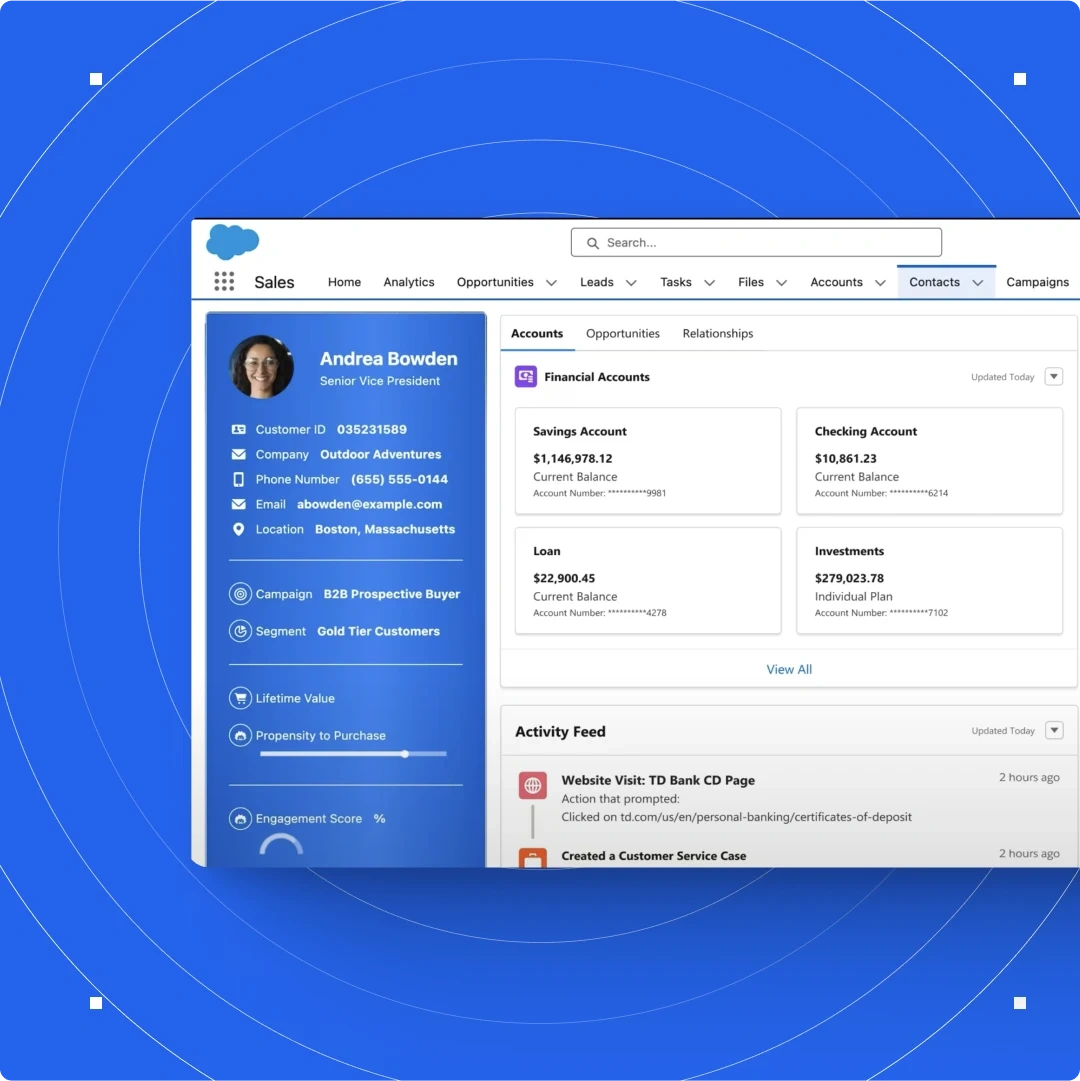 Salesforce dashboard showing Andrea Bowden's contact and financial account details.