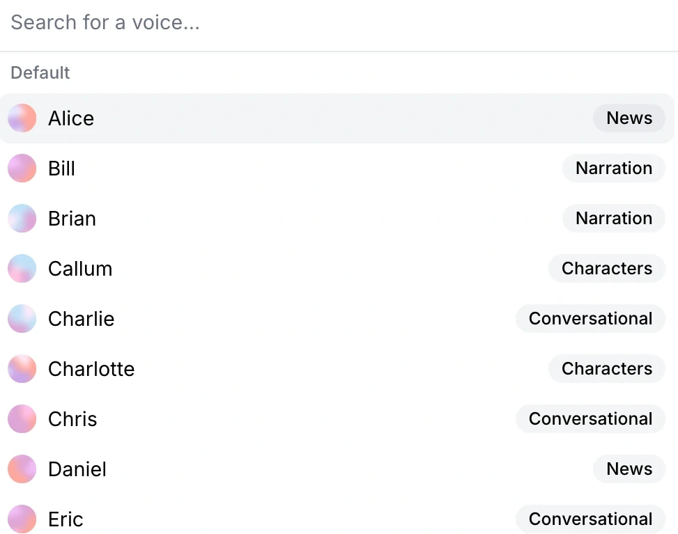List of names with associated categories, including Alice, Bill, Brian, Callum, Charlie, Charlotte, Chris, Daniel, and Eric.