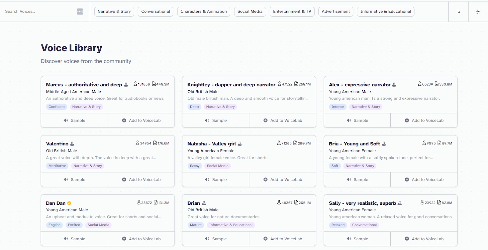 Screenshot of a voice library webpage displaying various voice profiles with details such as name, description, tags, and options to listen or add to VoiceLab.
